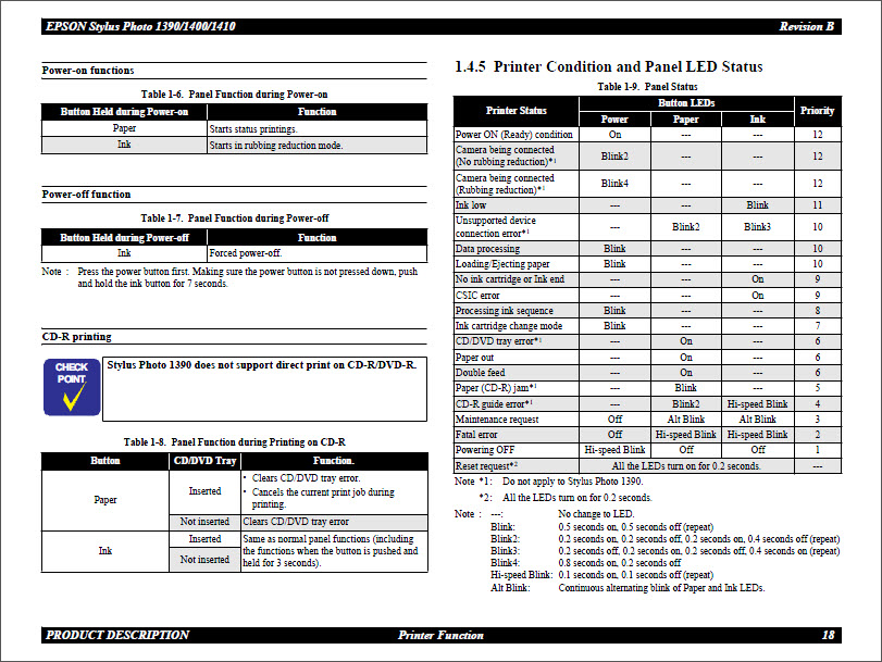 Epson_1390_1400_1410_SERVICE MANUAL-4